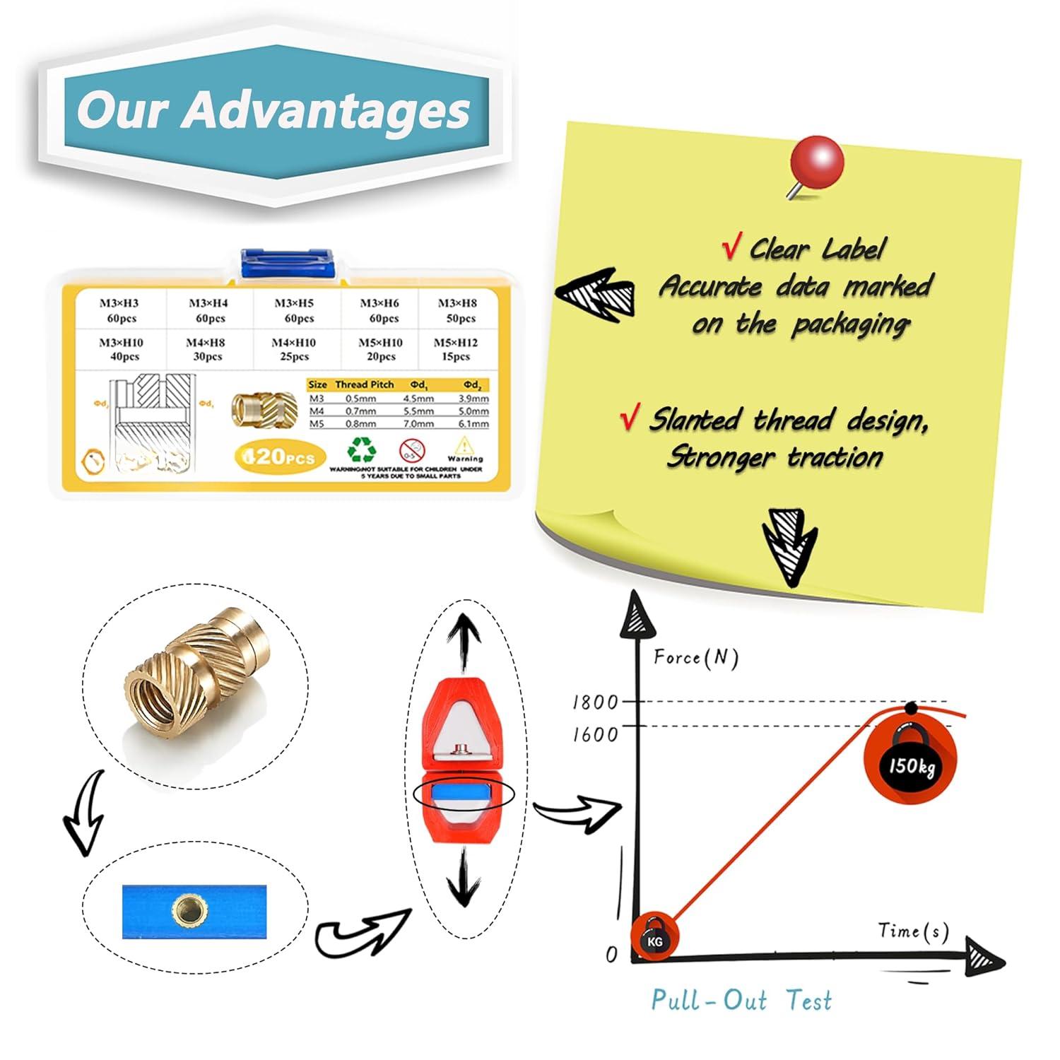 420 count M3 M4 M5 Threaded Inserts Assortment Kit for 3D Printing Components, Metric Brass Knurled Nuts, Insert by Heat into Plastic Parts