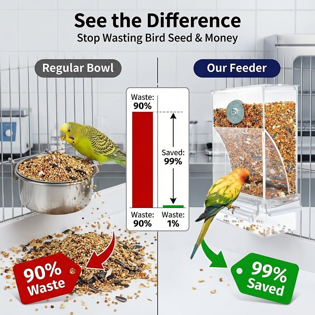 Transparent Bird Feeder, Automatic Spillproof Durable Easy to Clean Acrylic, Seed Mixture Dispenser for Cage, Suitable for All Birds, Outdoor Bird Feeder, for Parrot User Outside