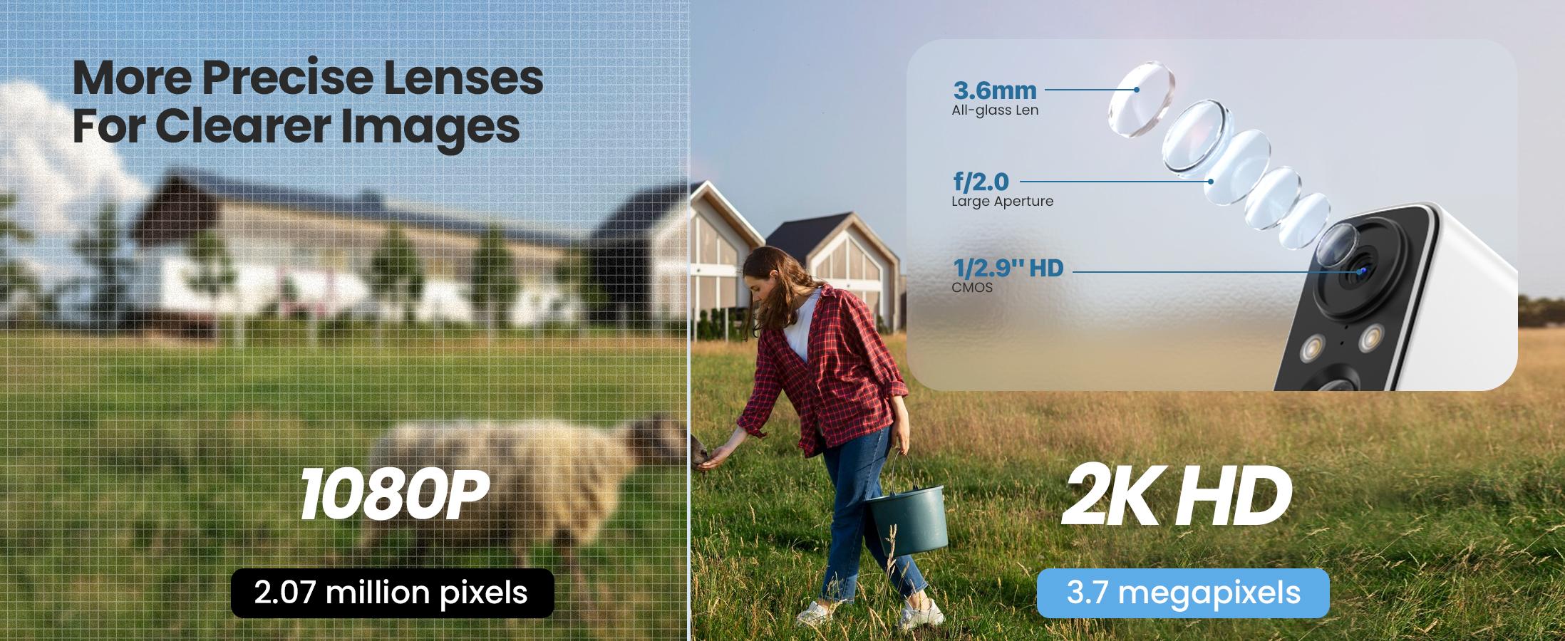 Wireless Solar-Powered Outdoor Security Camera with Battery Backup - WiFi Home Surveillance System with Floodlight, Color Night Vision, Motion Sensor Alarm, and Door Monitoring (Indoor/Outdoor Use)