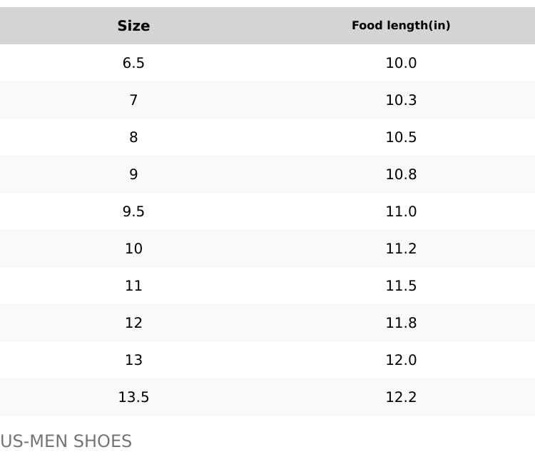 Men’s Safety Work Sneakers – Lightweight Steel Toe, Anti-Slip Sole & All-Day Comfort for Jobsite & Outdoor Training