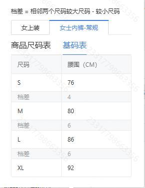 BlushHub Bright Green Halter Twist Two-Piece Swimsuit | Sexy Hot Girl Style, Halter Design, Front Twist & High Waist Tummy Control