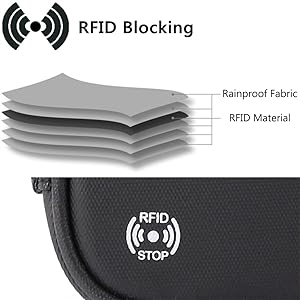 RFID Travel Passport Wallet, Family Passport Holder, Trip Document Organizer P.Travel Series (Nylon - Grey)