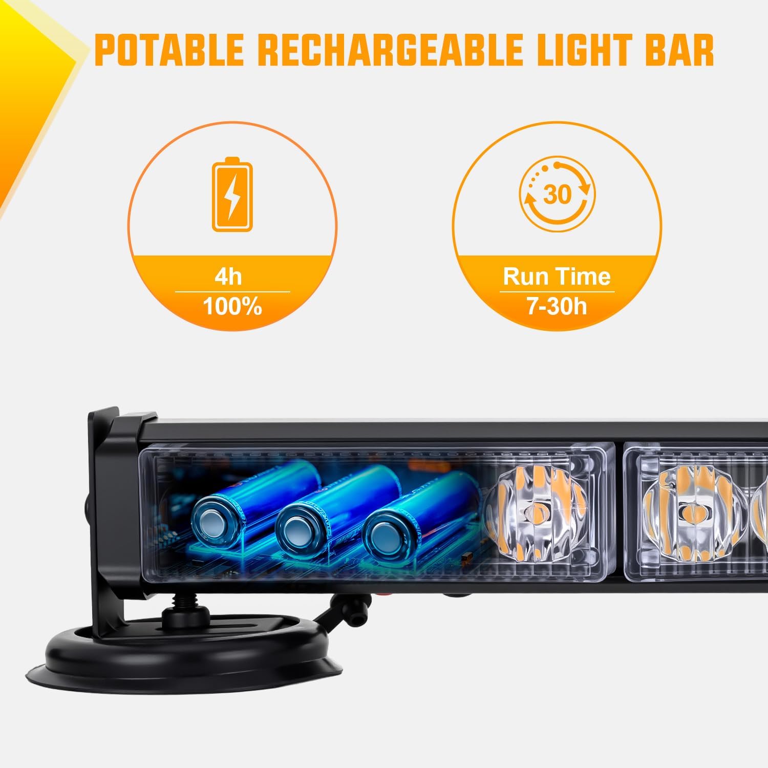 12LED Wireless Strobe Light Amber 14 Inch Magnetic Mount Mini Light Bar 12V Rooftop Powered Hazard Work Lights for Car Truck Trailer Snow Plow Construction Vehicles