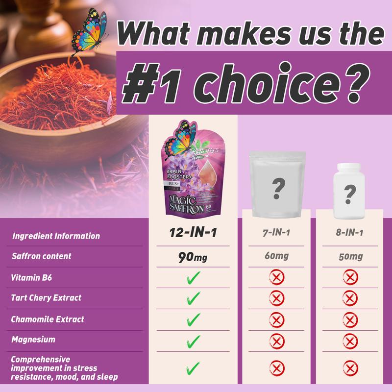 BUTTERFLY'S TEAR Magic Saffron Gummies – Mood, Brain & Focus Support with Saffron, Magnesium, Ashwagandha & Clove – 60 Gummies