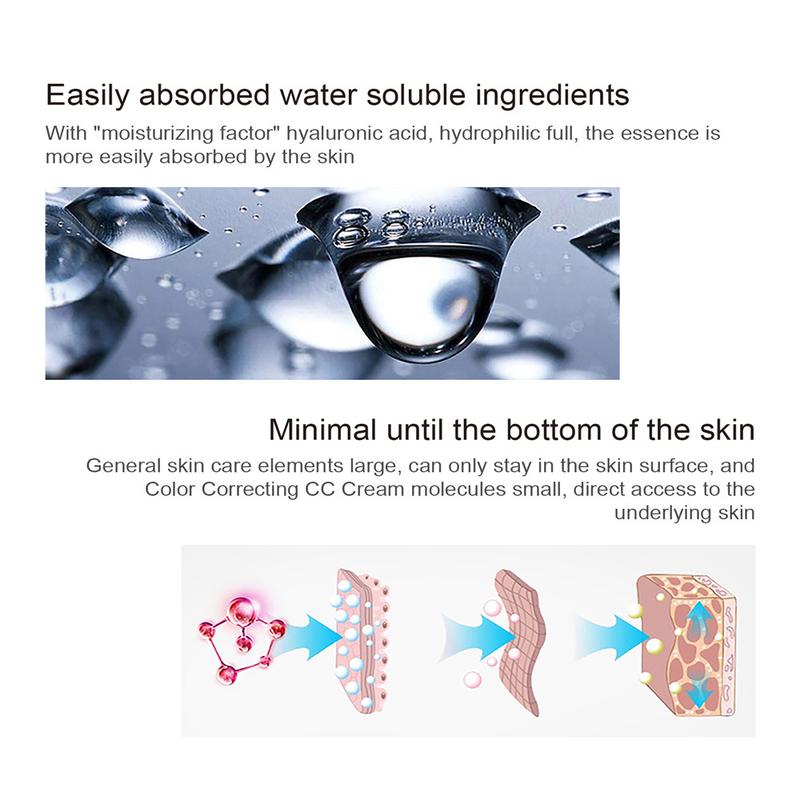 Moisturizing Correcting CC Cream Waterproof Sweat Resistant Base for Makeup Before Concealer Lasting on Skin with Centella Asiatica for Mixed Skin Types Latest Hydration