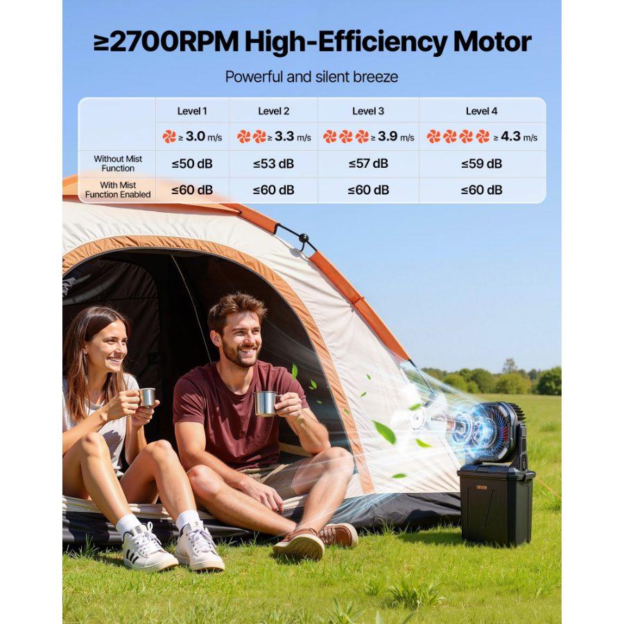 VEVOR Misting Fan, More than 2700RPM Motor Mister Fan, Mister Cooling Fans with 2.38 gal Water Tank, 10000mAh Battery, 4-Speed Wind 5 Lighting Modes, Water Cooling Fans for Indoor, Outdoor, Patio