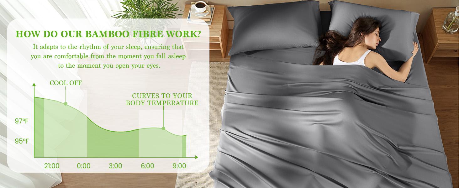 100% Viscose Derived from Bamboo_ Sheets Set, Breathable Cooling Bed Sheets, Hotel Quality Sheets, 16 Inch Deep - 6Pcs (Grey, King)