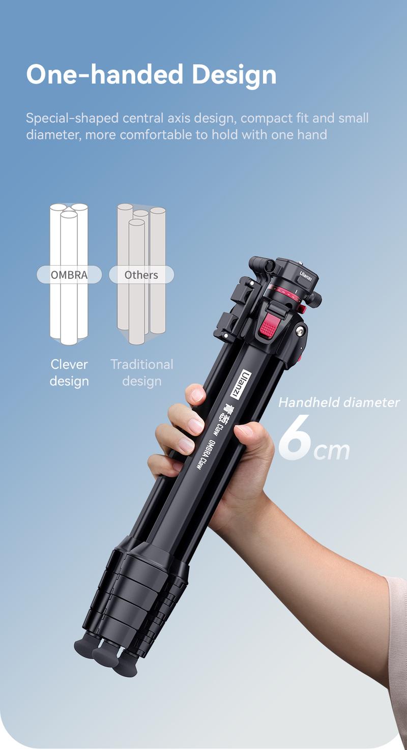ULANZI Ombra Lightweight Travel Tripod, 59" Professional 5 Section Aluminum Camera Tripod with Claw Super Quick Release Design, for Canon Nikon Sony Cameras DSLR iPhone, Max Load 17lb