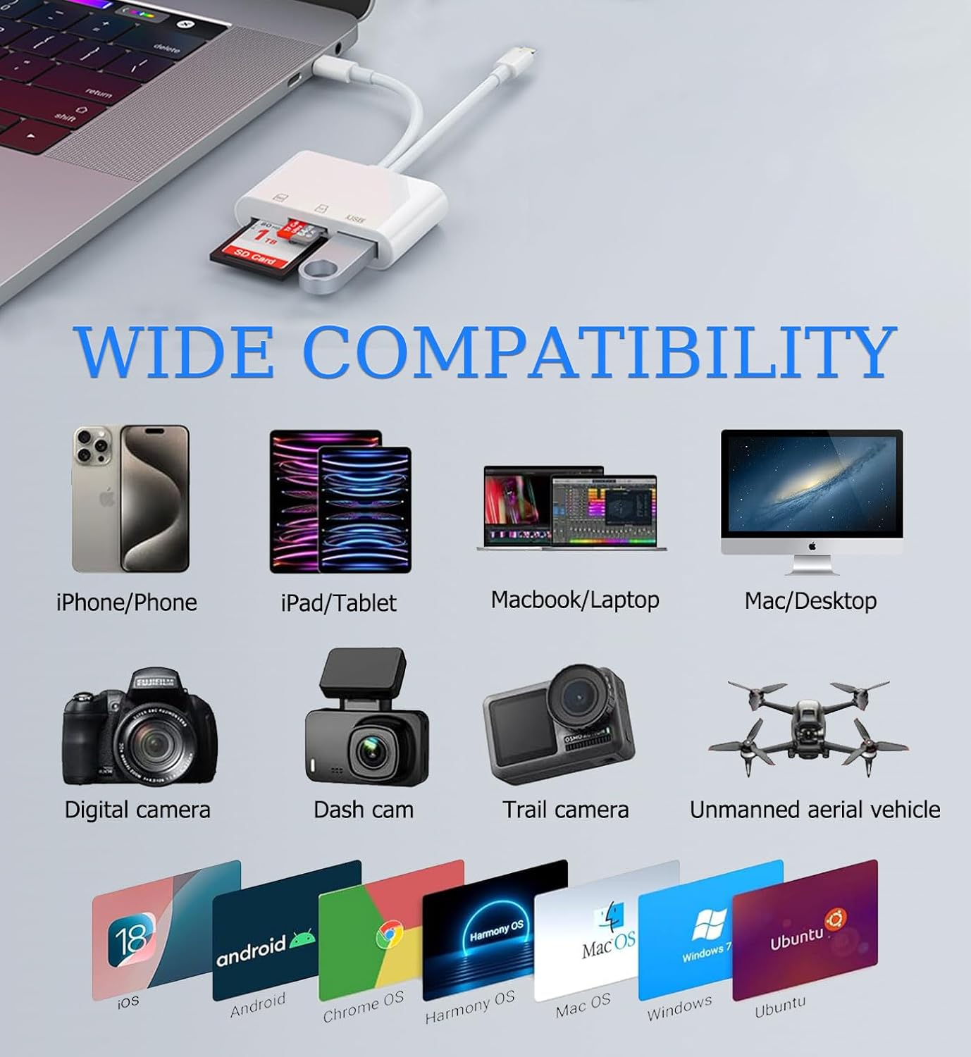 SD Card Reader for iPhone/Android Dedicated SD Card Viewer for Digital Tracking Cameras Built-in Dual Interface iOS and USB-C Card Reader Equipped with USB-A/SD/MicroSD Triple Card Slots Plug-and-Play Operation Without Applications