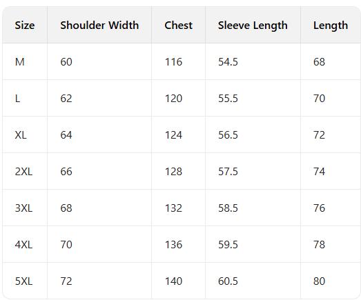 Men's Fashion Vintage Corduroy Jacket, Casual Loose Fit Colorblock Collar Design, Perfect for Outdoor Leisure & Trendy