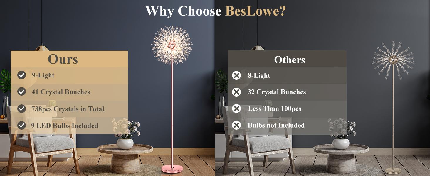 69'' Crystal Floor Lamp Decorative Lights for Living Room, Modern Standing Lamp with 738PCS K9 Crystals, Tall Lamp Pole Light for Bedroom Office, Mid Century Floor Lighting with 9 LED Bulbs