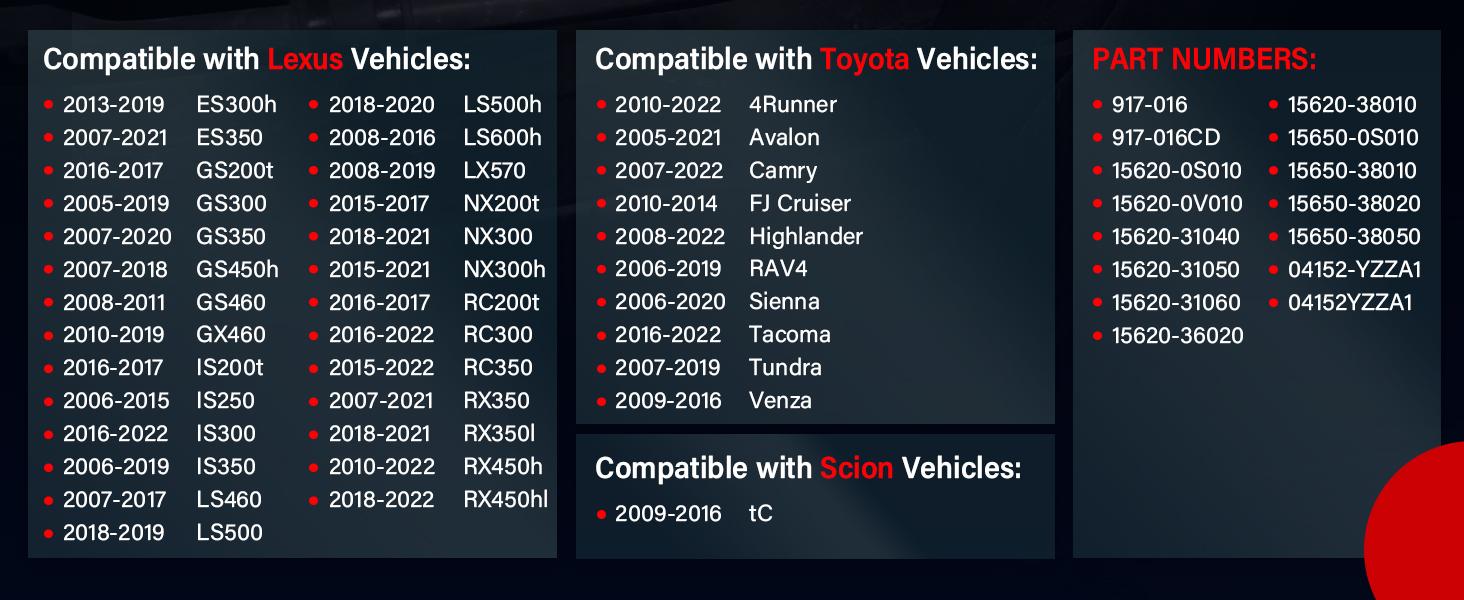 15620-31060 Oil Filter Housing Cap Assembly Kit for Toyota Rav4 Tundra 4Runner Camry Highlander Tacoma Lexus RX350 Aluminum Oil Filter with Wrench Drain Plug Replace 1562031060 15643-31050 04152-YZZA1