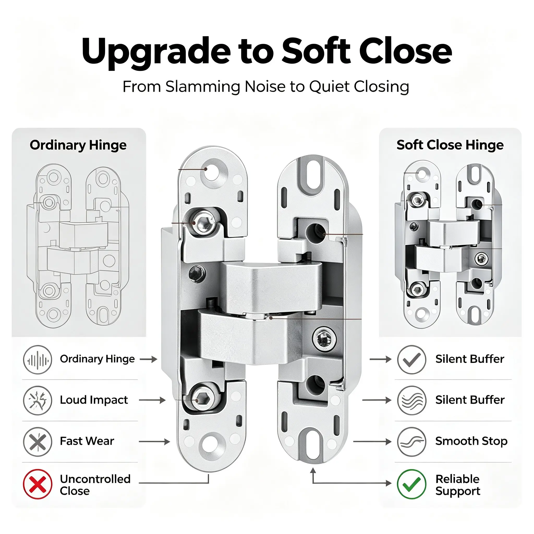 3D Adjustable Concealed Cross Door Hinge, 180 Degree Open Invisible Hidden Hinge for Outward Opening Folding Interior Door, Heavy Duty Hidden Door Hinges