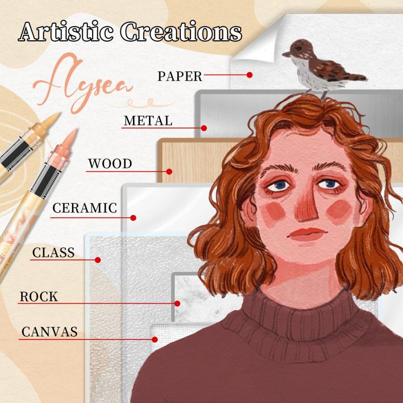 Skin Tones Art Markers,12/24/36 Color Soft Brush Tip Acrylic Paint Pens Quick-Drying Waterproof Acrylic Paint Markers for Illustration Sketching, Wood,Glass,Fabric,Rocks Painting, Wide Color Selection, Acrylic Drawing Markers Skin Tones Art Markers,12/24/36 Color Soft Brush Tip Acrylic Paint Pens Quick-Drying Waterproof Acrylic Paint Markers for Illustration Sketching, Wood,Glass,Fabric,Rocks Painting, Wide Color Selection, Acrylic Drawing Markers