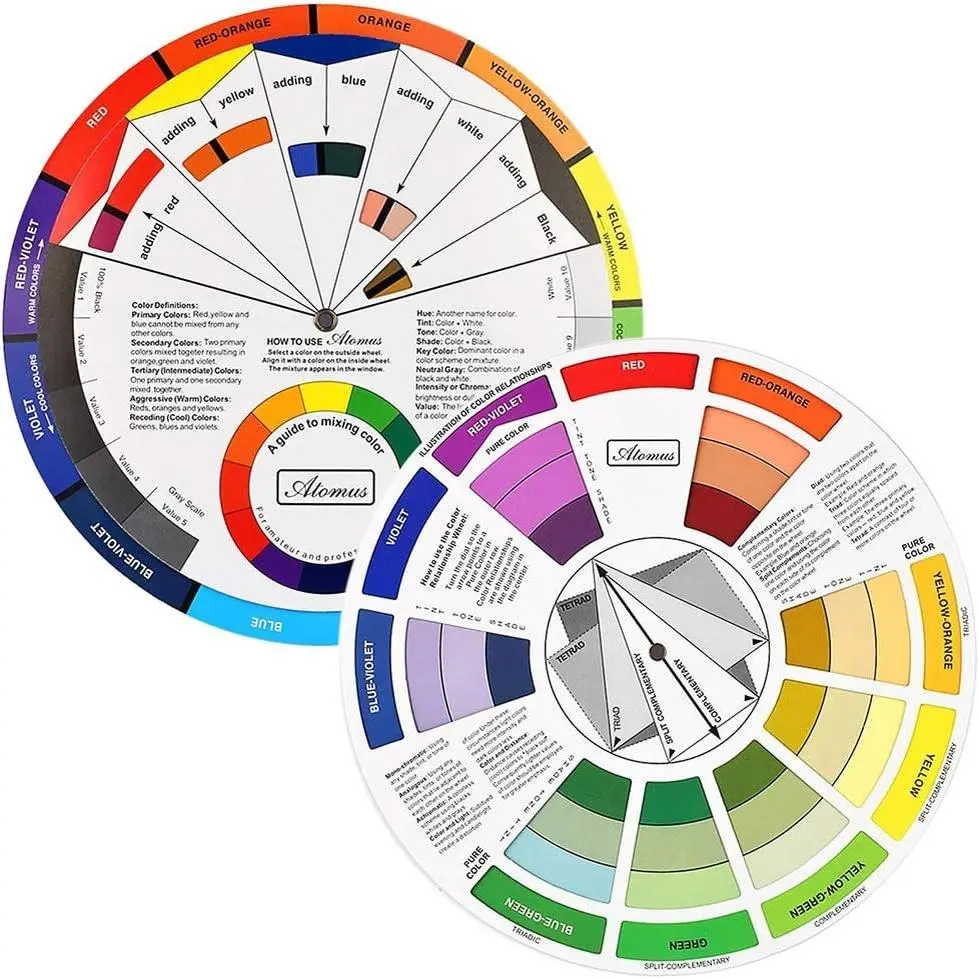 Pocket Color Wheel, Paint Mixing Learning Guide Art Class Teaching Tool for Makeup Blending Board Chart Color Mixed Guide Mix Colors