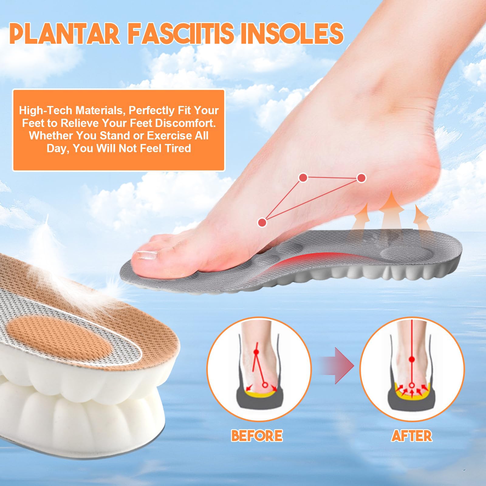4D Cloud Tech Soles Insoles for Men Women, Super Soft Comfort Cloud Feeling Cushioning Insoles Memory Foam Arch Support Sole Inserts. (L Women 12-14.5 / Men 11-13.5)