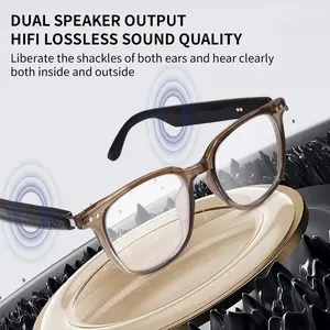 Koipsse Smart Glasses with Voice Assistant, Touch Control, Call Function, Remote Shutter, Microphone, Music Playback, Hands-Free Calling