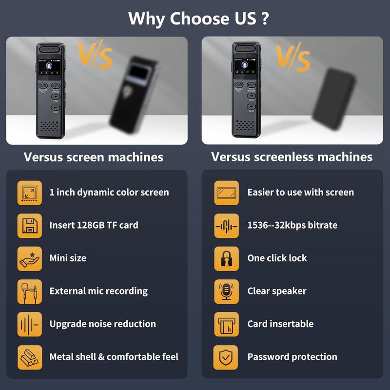 160GB Digital Voice Recorder with Playback, 1100mAh Mini Audio Recording Device for Lecture Interviews, 1536Kbps Voice Activated Recorder with Noise Reduction, Password, External Microphone