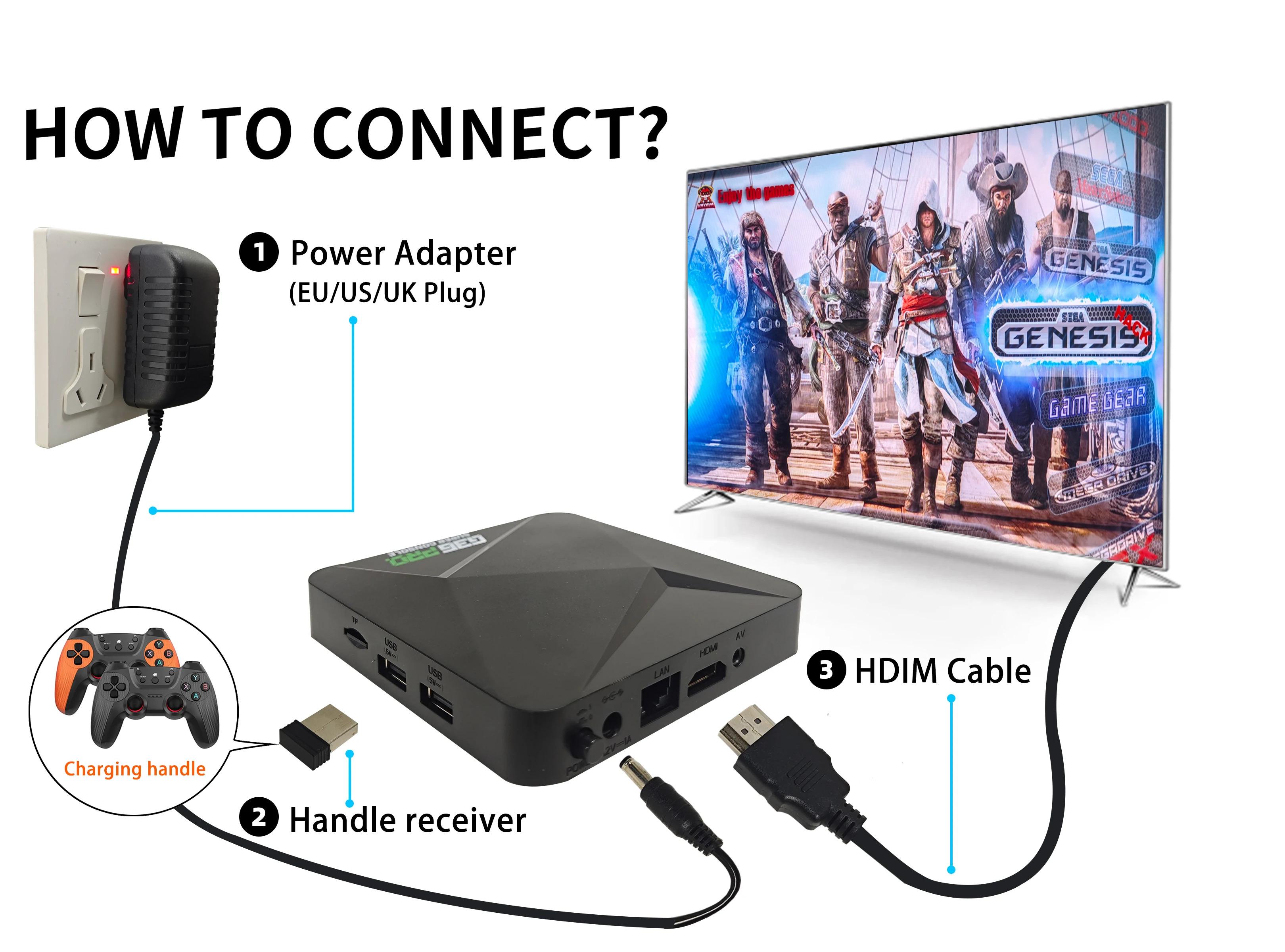 G36 Pro Retro Game Console with 120,000+ Classic Games for PS1/GBA/CPS| Rechargeable Wireless Controller| Perfect Kids Gift & Family Entertainment