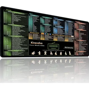 Excel//Outlook/PowerPoint Shortcut   Pad, Shortcut Mat for Pc Office,Large XL Gaming Mousepad,Non-Slip Stitched  31.5" x 11.8"