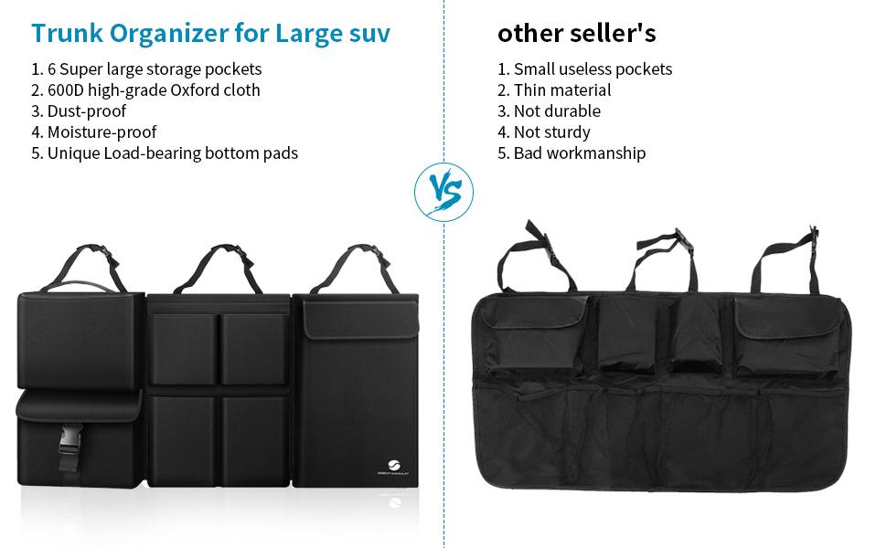 Hanging Car Trunk Organizer with Cooler, Large Pockets, Zippers Detachable Seat Back Waterproof Car Storage Trunk Organizer for Jeeps, SUVs, Black