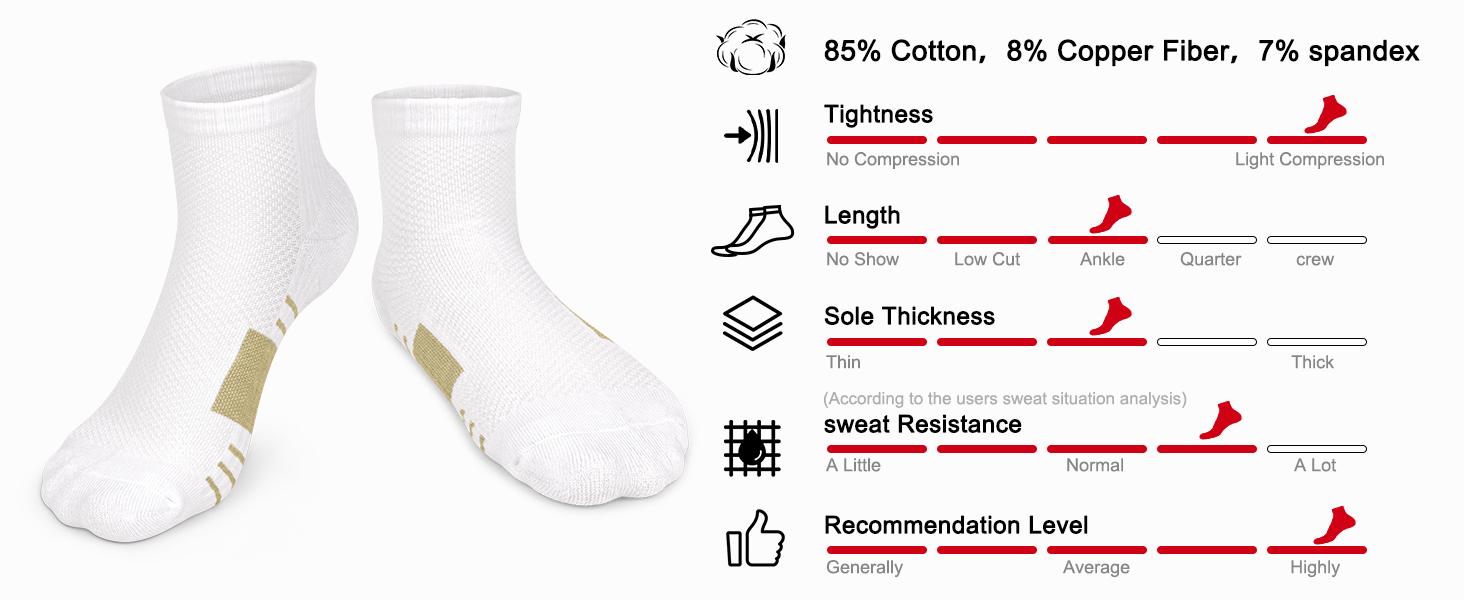 Copper Ankle Compression Socks - Low Cut Arch Support Socks for Men & Women, Running, Nurses, Plantar Fasciitis Socks