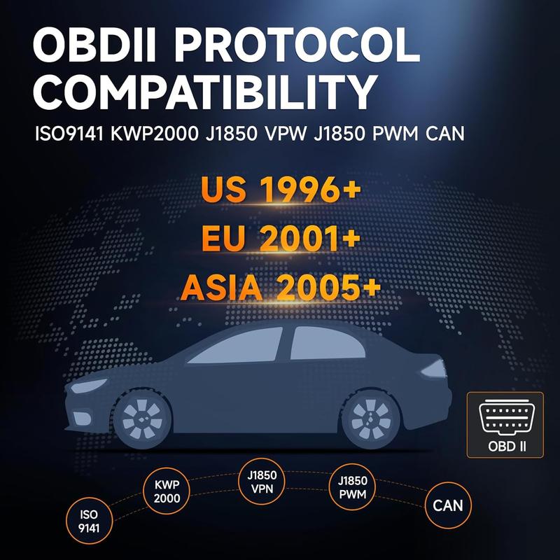 Hexibii 2-in-1 OBD2 Scanner Car Battery Tester ,PRO OBD2 Scanner Diagnostic Tool, Car Code Reader with Battery Tester, Check Engine Code Reader with Reset OBDII, Real-Time Date, DTC Lookup, Scan Tool for All OBDII Protocol Cars Since 1996