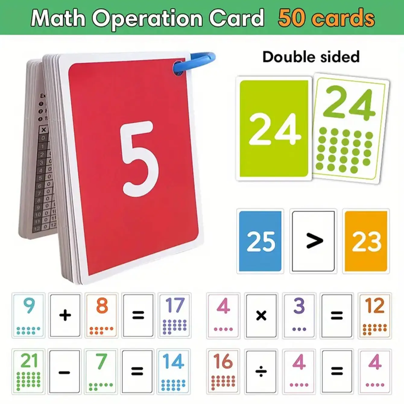 Math Flash Cards Set for Kids Aged 4-8 Years Old, Addition Subtraction Multiplication Division Educational Games, Colorful Learning Tools