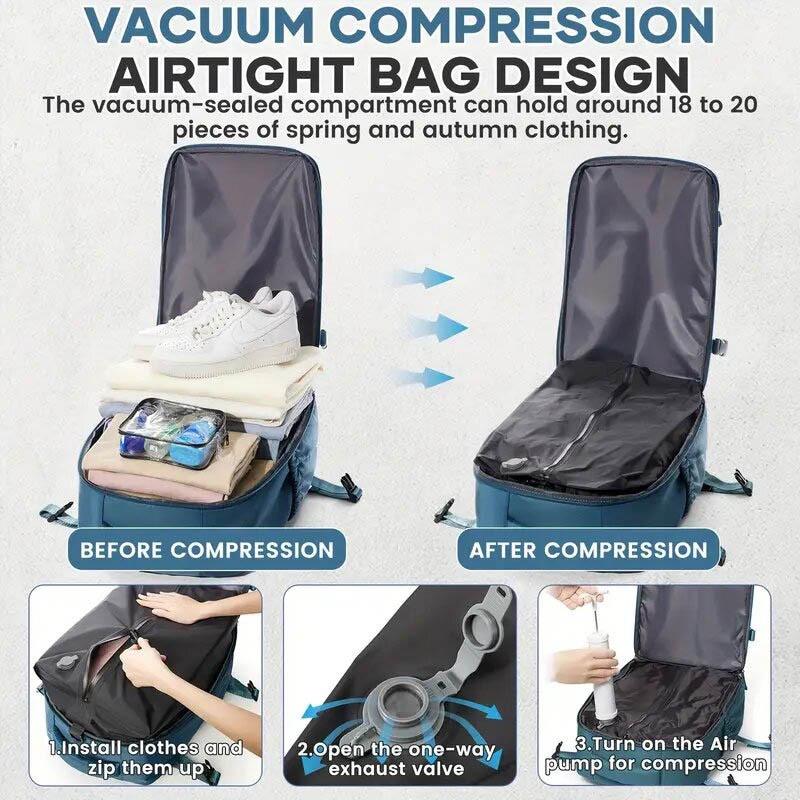 Three-piece vacuum travel bag set, equipped with detachable vacuum bag, electric air pump, large-capacity backpack, detachable design, multi-layer pockets, casual style, Space Saving Bag, Travel Organizer Bag