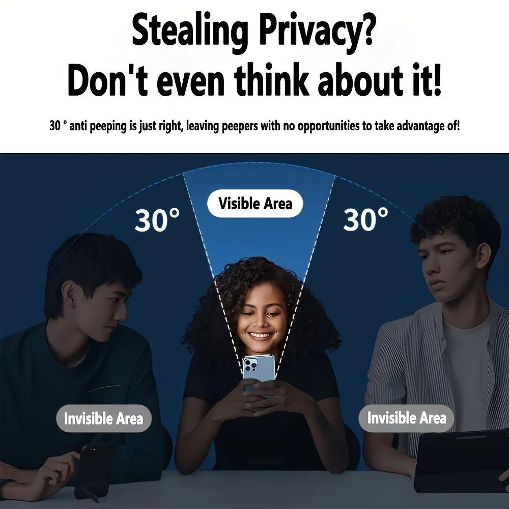 3 Pack Privacy Screen Protector Tempered Glass for iPhone 11-16 Anti-Spy Matte Finish