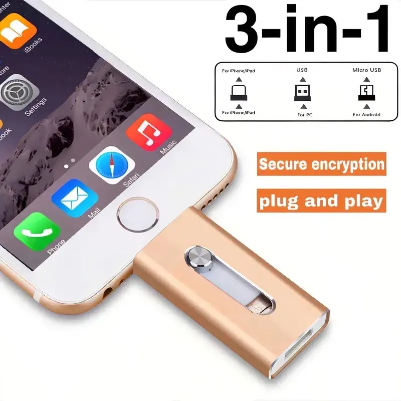 High-Speed Flash Drive for iPhone & Type-C & Android & Computer, USB 3.0 External Drive, Memory Stick Photo Stick Thumb Drive Pen Drive, Plug and Play with App, 64GB 128GB 256GB 512GB 1TB Portable Backup Storage