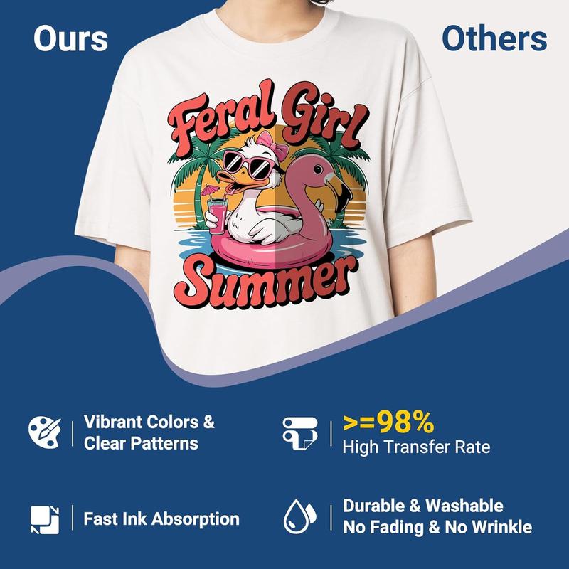 Sublimation Paper 8.5 x 11 Inches 50 Sheets Compatible with Sublimation Printer and Sublimation Ink 120gsm for Mugs T-Shirts Light Fabric and Other Sublimation Blanks DIY