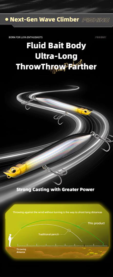 Scarlet Big Fishing Lure P2 Popper Lures with 3D Eyes, Joybait Bait Dog Mud Puppy Fishing Bait Ultra Topwater Saltwater Fishing Lures, Fishing Equipment Including Rod for GT Tuna Bass Large Fish Surf & Offshore Saltwater Fishing#big fishing lure p2