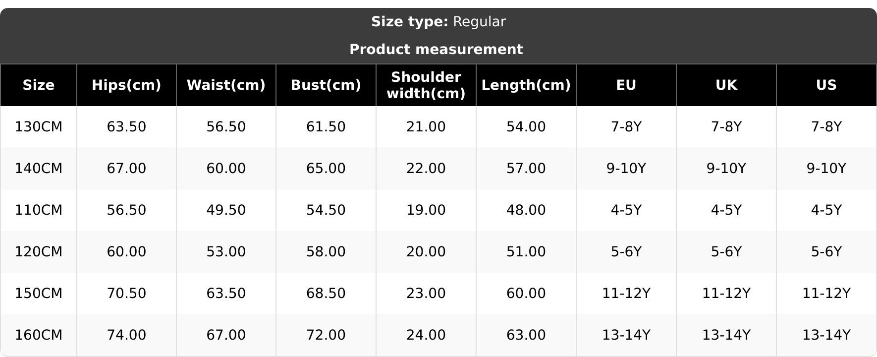 Girls' Capibara Pattern Jumpsuit, Cute Cartoon Print, Ruffled Quick-Dry Swimwear, Fashionable Beach Party, Sporty Slim-Fit