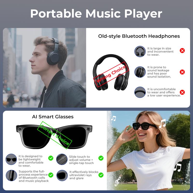 Bluetooth Wearable Smart Glasses (Photochromic Sunglasses) - 8MP Cam Digital Camera, Button Touch Adjustment, UV Protection, 160+ Languages Real-Time Translation, Hands-Free Photography/Video Recording, Casual Travel Outdoor Use