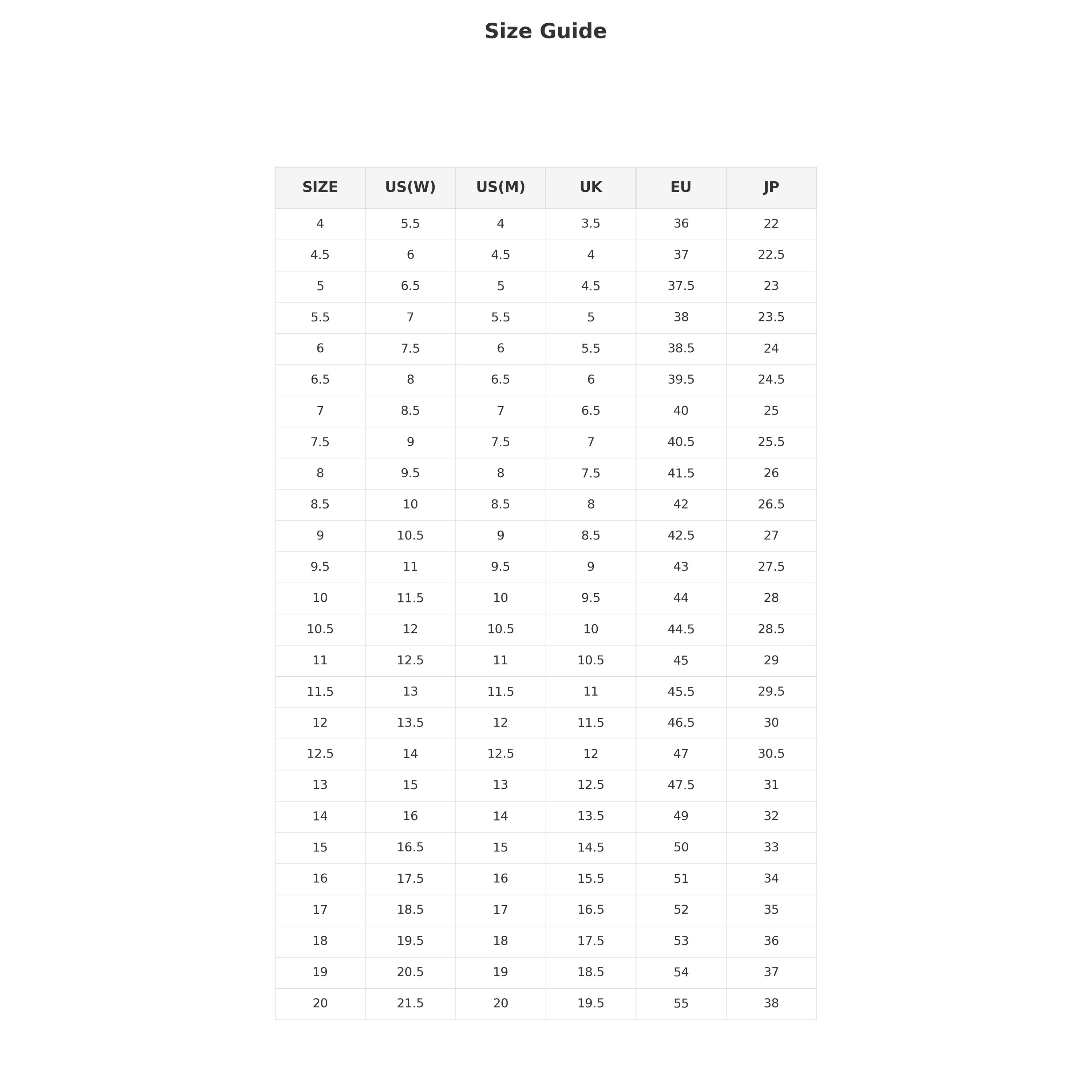 New Balance 9060 'Triple Black' U9060BPM