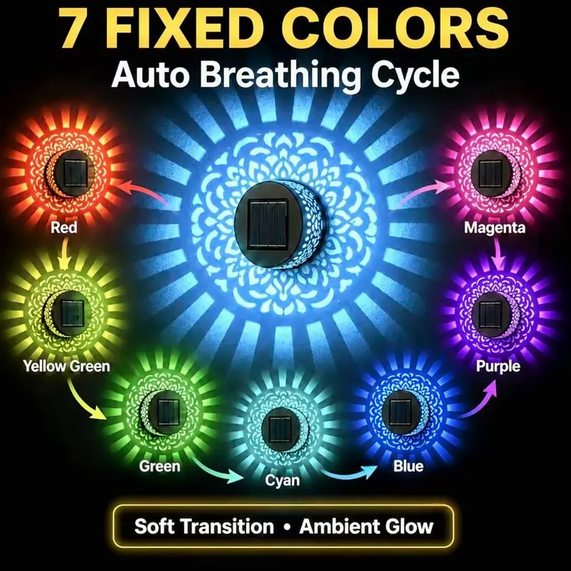 Color-Changing Solar Mandala Projector Wall Light, Outdoor Waterproof Metal Fence Lamp, Garden Patio Decor, Yard Post Lighting, Solar Lights