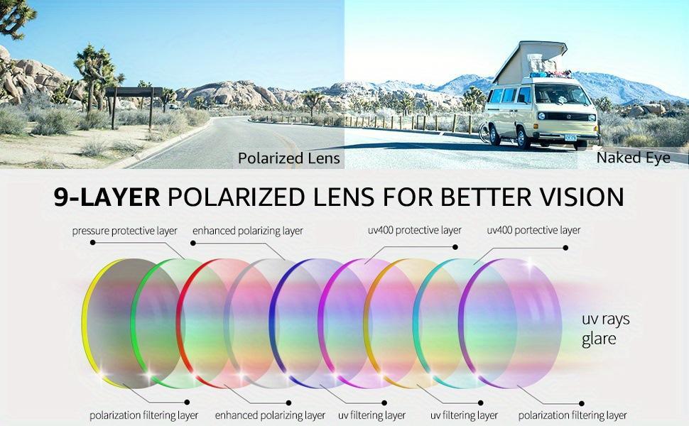 Myiaur Polarised Fit Over Sunglasses for Women, UV400 Protection TR90 Lightweight Frame, Trendy Eyewear for Daily Wear & Driving