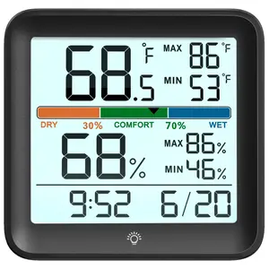 Indoor Thermometer Room Temperature  Hygrometer Humidity Gauge, Accurate Calibration, Backlight, Air Comfort , Max Min Records, Time, Date (1, Black, 3.6" W x 3.4" H)