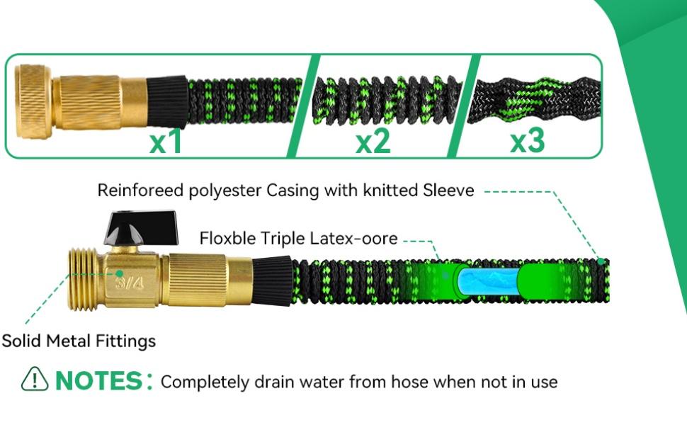 25/50/75/100FT Expandable Garden Hose, Water Pipe With 10-Function Nozzle, Additional Strength 2500D, Durable Flexible Water Pipe Without Kink, 3/4" Solid Fittings, Outdoor Tools