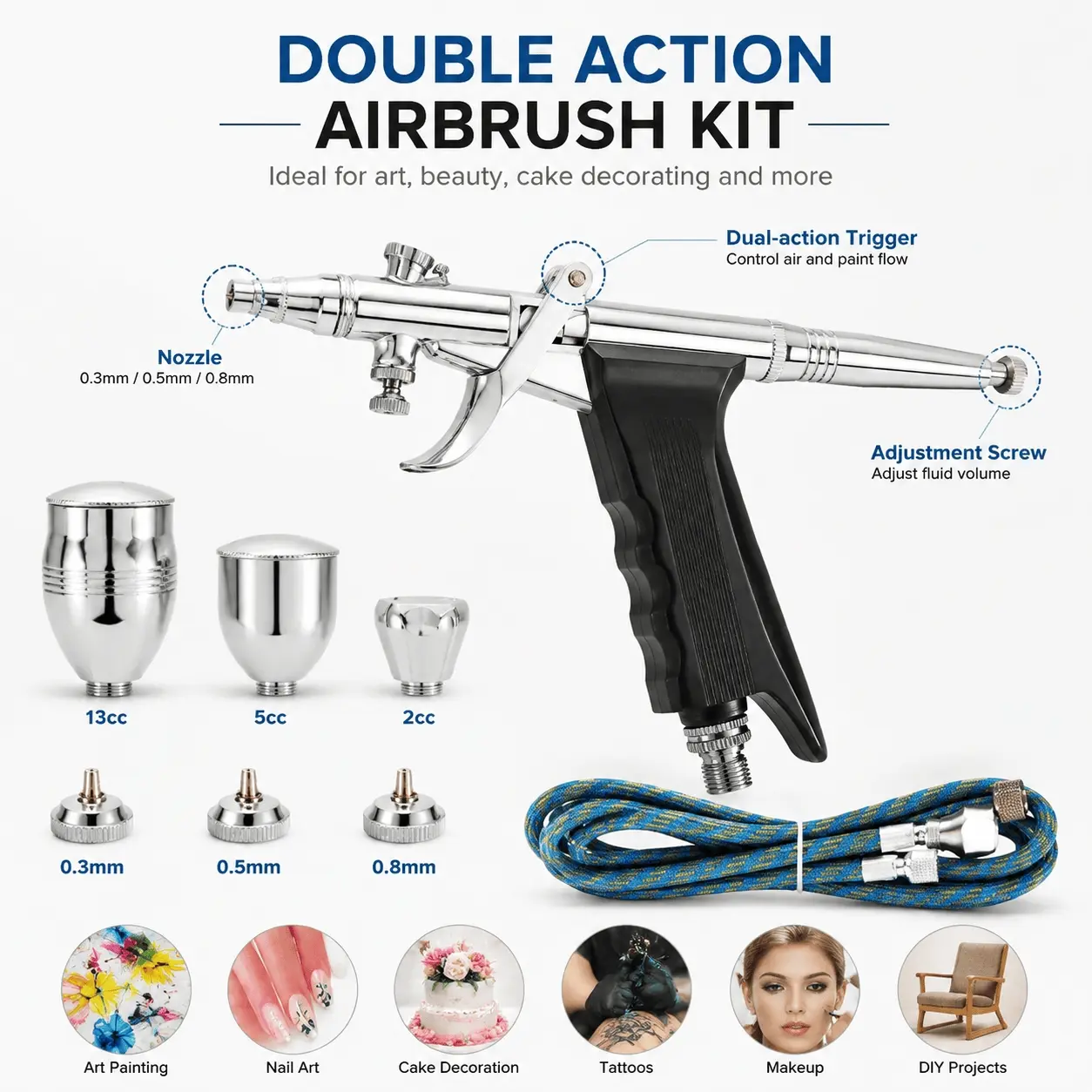 Professional Airbrush Kit with 0.3, 0.5, 0.8mm Nozzles & 2cc/5cc/13cc Cups for Nail Art, Cake Decorating, Tattoos, Model Painting, Makeup, Auto Repair & DIY Projects. Portable, Rust-Free, Anti-Clog Gun with Pressure Control Airbrush Tool. Airbrush Set