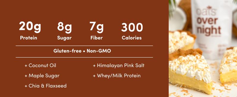 Creamy Overnight Oats Variety (16 + Shaker)  High Protein 5g Fiber, Green Apple Cinnamon  Coconut Cream Pie