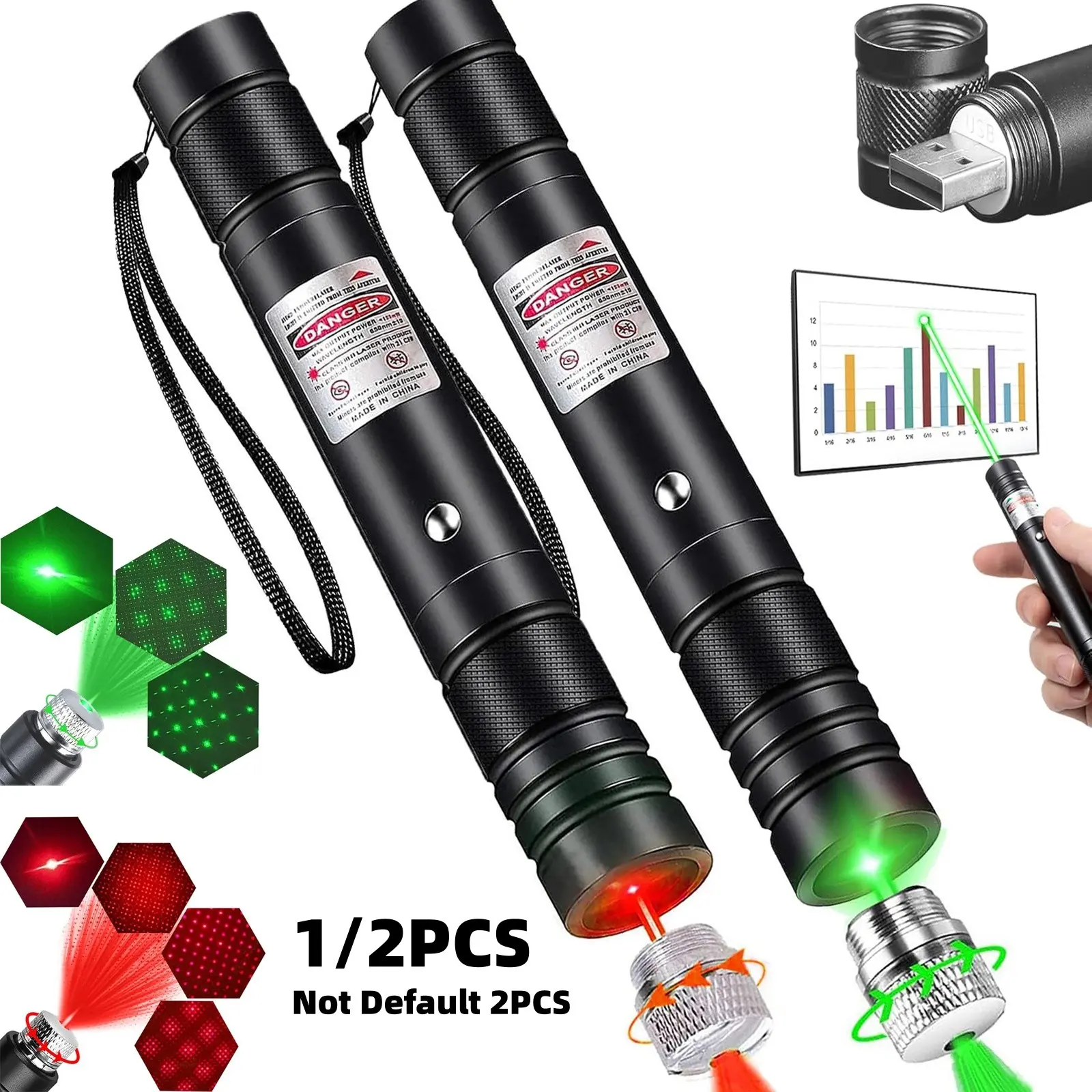 USB Rechargeable Multi-Function Portable Laser Pointer, Detachable Star Cap, Ideal for Professional Presentations, Astronomy, Outdoor Adventures, Construction, Pet Play #GLOBAL PICKS