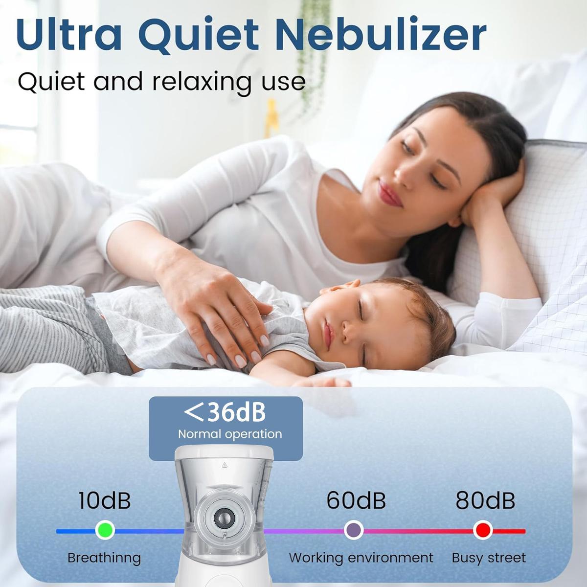 Handheld Ultrasonic Nebulizer, Portable Home Nebulizer, Rechargeable Mesh Nebulizer, Includes Face Mask and Mouthpiece, Features a Compact and Self-Cleaning Design, Suitable for Home Use, Travel, and Respiratory Assistance. Handheld Ultrasonic Nebulizer, Portable Home Nebulizer, Rechargeable Mesh Nebulizer, Includes Face Mask and Mouthpiece, Features a Compact and Self-Cleaning Design, Suitable for Home Use, Travel, and Respiratory Assistance.