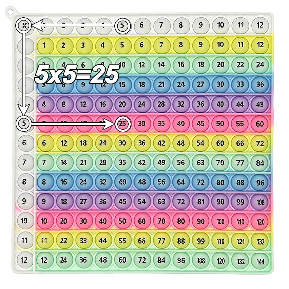 Multiplication Practice Math Game, 12x12 Times Table Learning Activity Board Game, Mathematics Teaching Toy, Math Learning Tools, Table Math Games #GLOBAL PICKS