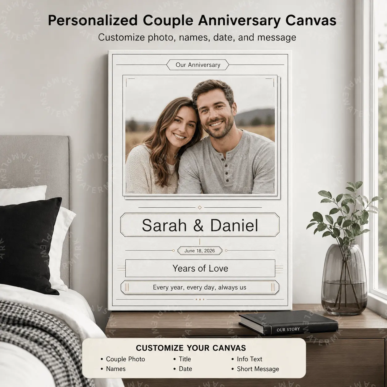 Personalized Couple Anniversary Canvas, Custom Photo Names Date Message Wall Art, Minimalist Love Keepsake Gift, Romantic Bedroom Decor, Wedding Anniversary Poster, Aesthetic Living Room Wall Decor