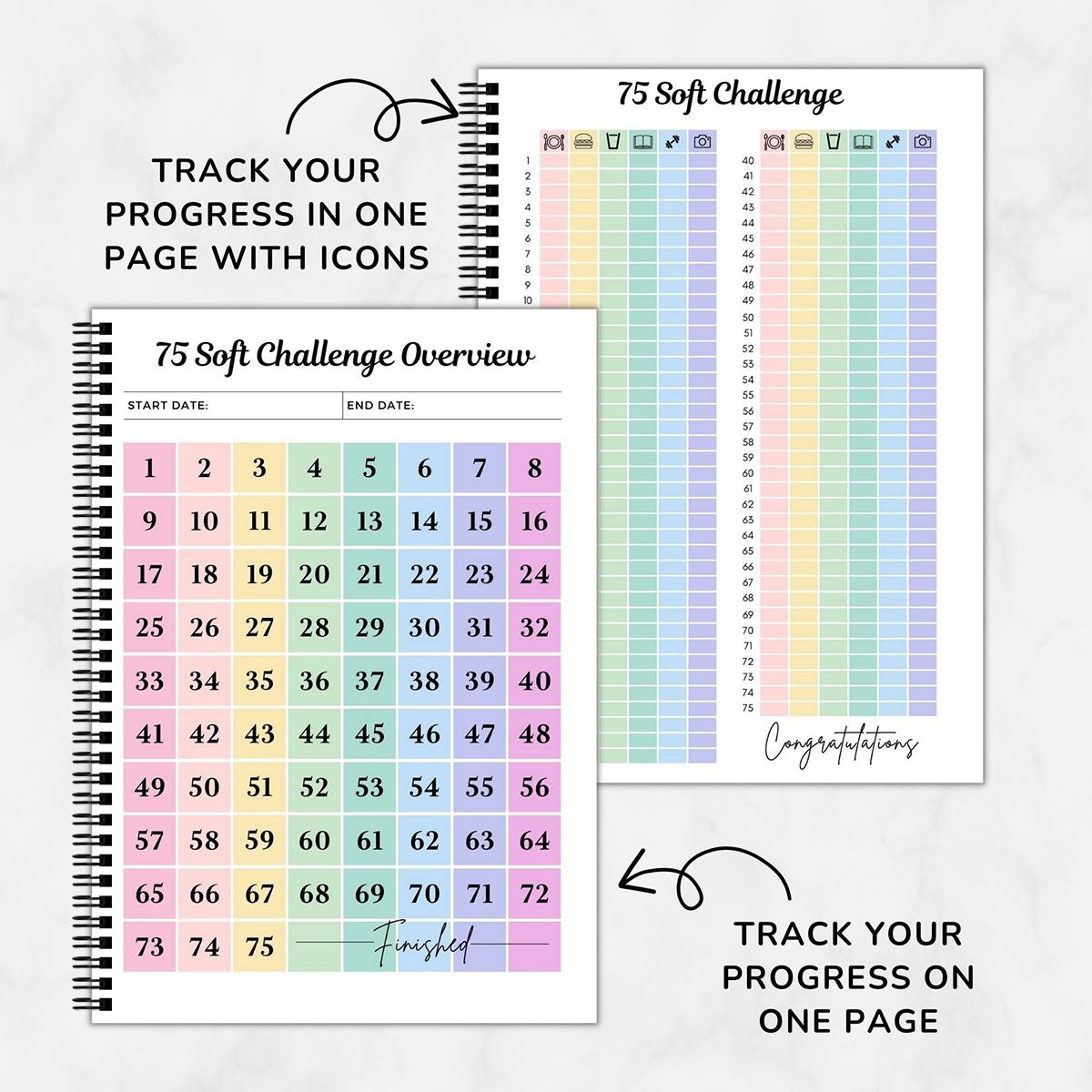 A4 Soft Monthly Budget Academic Planner Notebook, 1 Count 75 Target Challenge Planner Notebook, Productivity Planner, Daily Planner, Time Management & Efficiency Improvement Record Book, Office Stationery & Supplies, Weekly Spiral Bound Planner