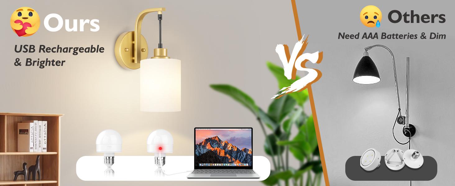 Wireless Rechargeable Wall Sconce Set of Two, 15Colors Battery Operated Wall Lights, 2 Milky Glass Wall Lamps with Remote and Dimmable Bulbs, Indoor Sconces Wall Decor for Bedroom Living Room