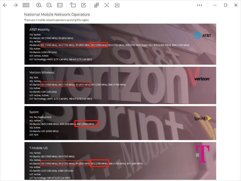 EET S25 Ultra Unlocked 5G Smartphone, 12GB+512GB, 6800mAh Battery, Fast Charging Capability, Android 14 System, 108MP+48MP Camera, Face & Fingerprint Unlock | Dual SIM | Autofocus | Built-in Pen |