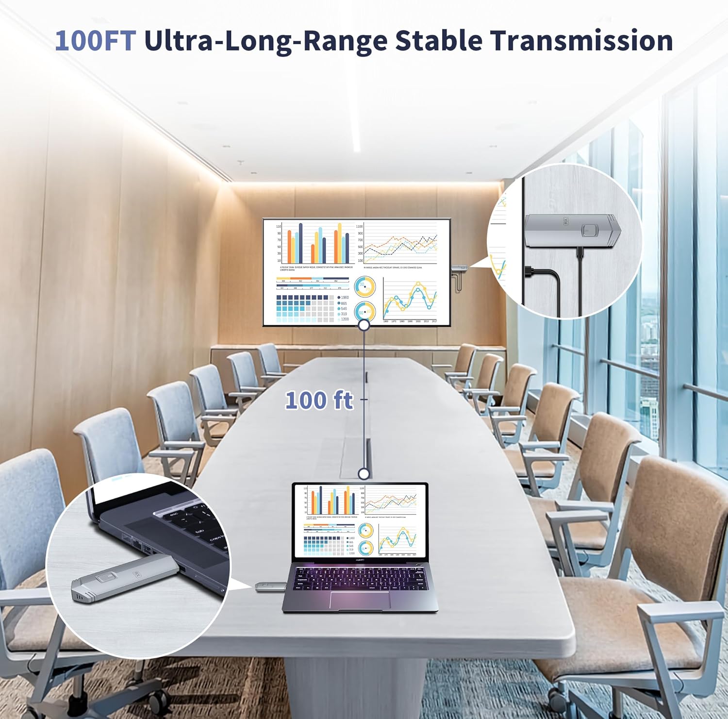 Wireless HDMI Transmitter and Receiver, 4K Decode 1080P@60Hz Ultra HD Video Output, Plug&Play 5G/2.4G for Video and Audio to Monitor from PC/Projector/TV Box Wireless HDMI Transmitter and Receiver, 4K Decode 1080P@60Hz Ultra HD Video Output, Plug&Play 5G/2.4G for Video and Audio to Monitor from PC/Projector/TV Box